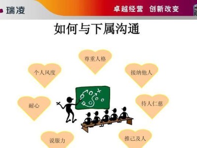 掌握有效沟通技巧，为你的生活添色彩（15个段落，让你轻松掌握有效沟通技巧）