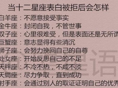 如何挽回天蝎座的心——摩羯座必备攻略（天蝎座的特点和情感需要）