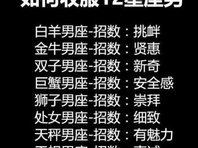 如何赢回射手女的心（天秤男的必杀技）