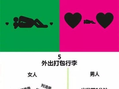 脱单攻略（揭秘男人内心真实想法，迅速脱单不再孤单）