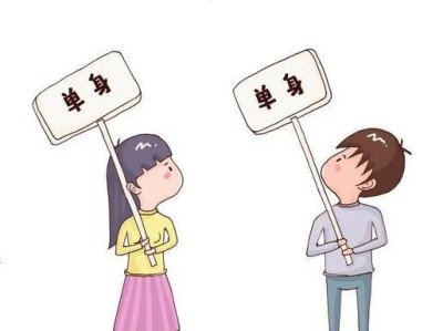 相亲不用紧张（关键在心态，如何放松？）