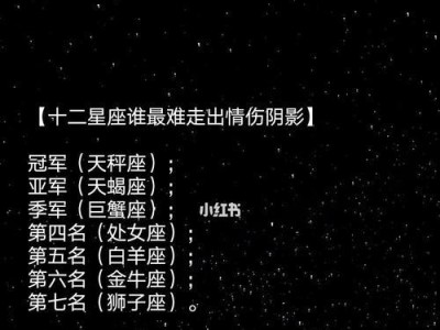 白羊座分手挽回技巧大揭秘！（以聊天为主的行之有效的挽回方法）
