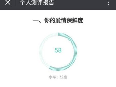 为什么你最容易因为性格不合离婚？（分析夫妻性格不合可能导致的离婚原因，从而帮助你找到解决方法。）