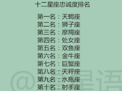 如何挽回离开的摩羯男？（离开后的机会、关键一步、有效方法等）