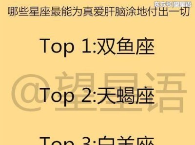 星座配对，这些星座组合恋爱最多矛盾！（探究星座配对中存在的矛盾性，让你更了解恋爱中的自己。）