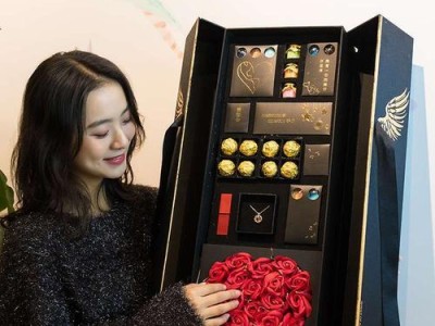 女友生日送礼物攻略（15个实用的送礼建议，让你的女友欢喜开怀）