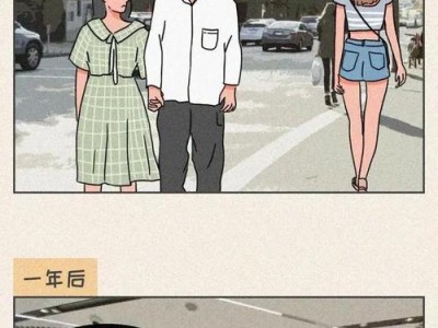 女人恋爱后的常见变化：从独立到依赖
