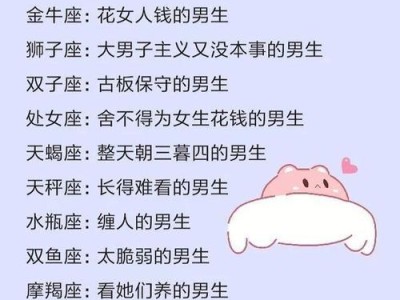 12星座女生智商排名大揭秘！（谁才是智商最高的女生？）