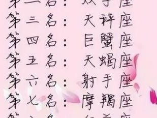 巨蟹座男生出轨的预兆与防范（星座分析）