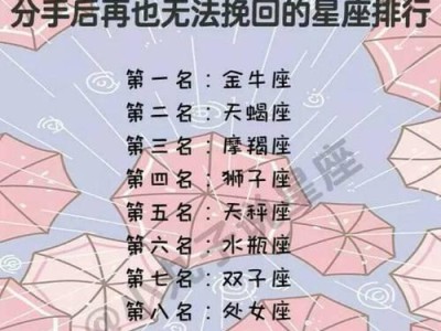 十二星座中，这几个星座最容易吵架！（星座、个性、性格、冲动）