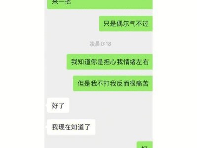男女吵架分手打自己，算不算暴力倾向？
