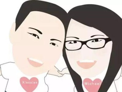 探究你的情感类型，预测你最容易被哪种异性情人吃定（从测试结果中了解你的情感特点，避免错爱伤心）