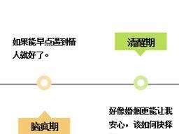 为何巨蟹男要挽回爱情？（探究巨蟹男爱情观，解读其挽回动机与策略）