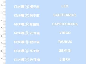 水瓶座和巨蟹座在一起的完美组合（星座配对解析及相处技巧）