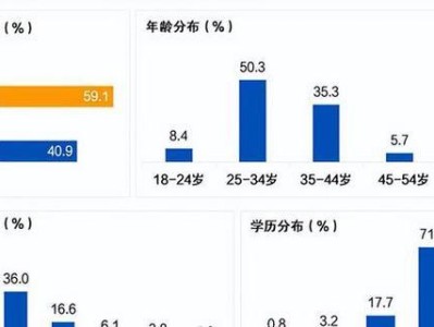 经济学虹吸效应对个人抉择的影响（探究虹吸效应、分析个人决策过程、启示个人做出明智抉择）